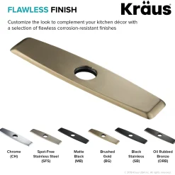 KRAUS DP02 Deck Plate for Kitchen Faucet