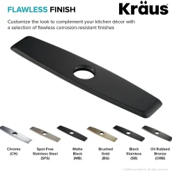 KRAUS DP02 Deck Plate for Kitchen Faucet