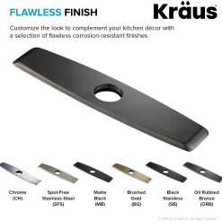 KRAUS DP02 Deck Plate for Kitchen Faucet