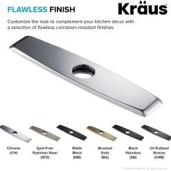 KRAUS DP02 Deck Plate for Kitchen Faucet