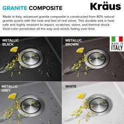 KRAUS 28” Drop-In Granite Composite Workstation Kitchen Sink in Metallic Black