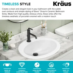 KRAUS Elavo 22" Oval Porcelain Drop In Bathroom Sink in White