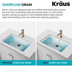 KRAUS Elavo 23