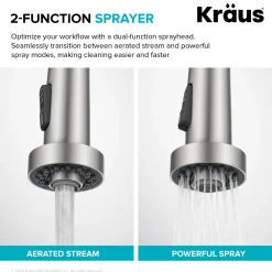 KRAUS 2-Function Single Handle Pull Down Kitchen Faucet in Spot-Free Stainless