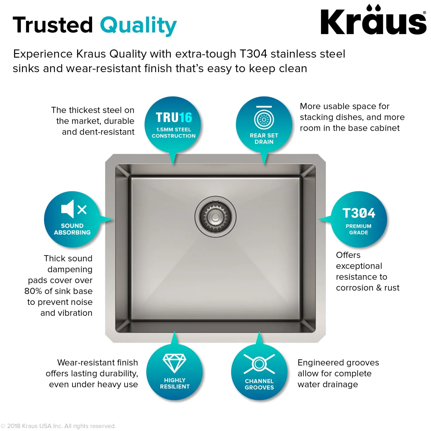 KRAUS 21" 16 Gauge Undermount Single Bowl Stainless Steel Kitchen Sink