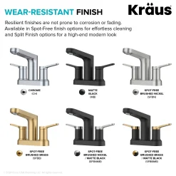 KRAUS Indy 2-Handle 4-inch Center-set Bathroom Faucet in Spot-Free Brushed Nickel