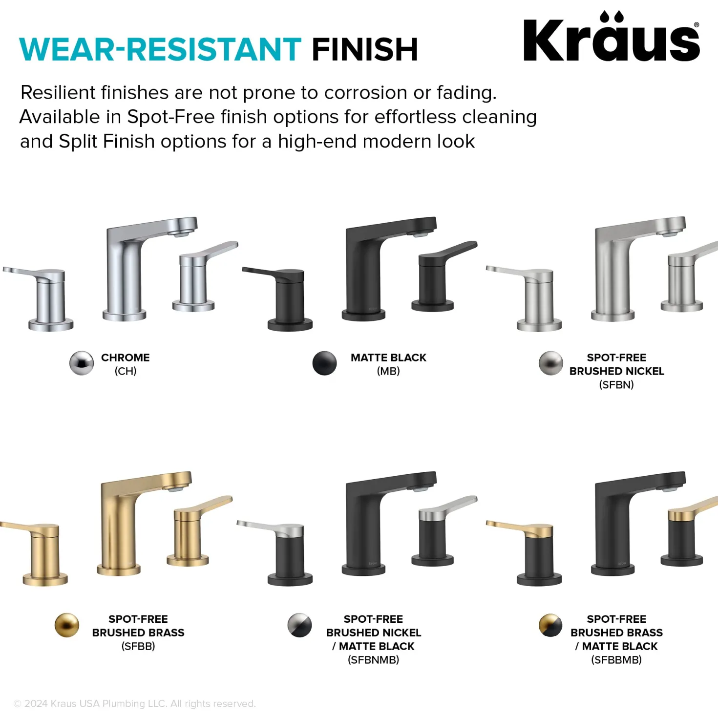 KRAUS Indy Widespread Bathroom Faucet in Matte Black