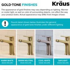 KRAUS Indy Widespread Bathroom Faucet in Spot-Free Brushed Brass