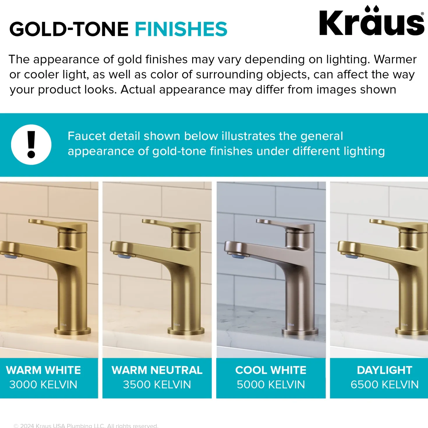 KRAUS Indy Widespread Bathroom Faucet in Spot-Free Brushed Brass