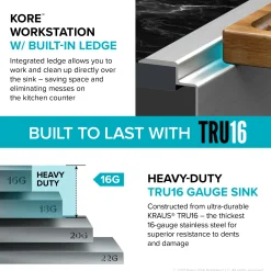 KRAUS Kore Workstation 33