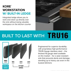 KRAUS Kore Workstation 33