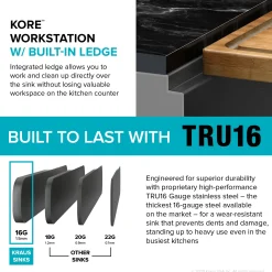 KRAUS Kore Workstation 33