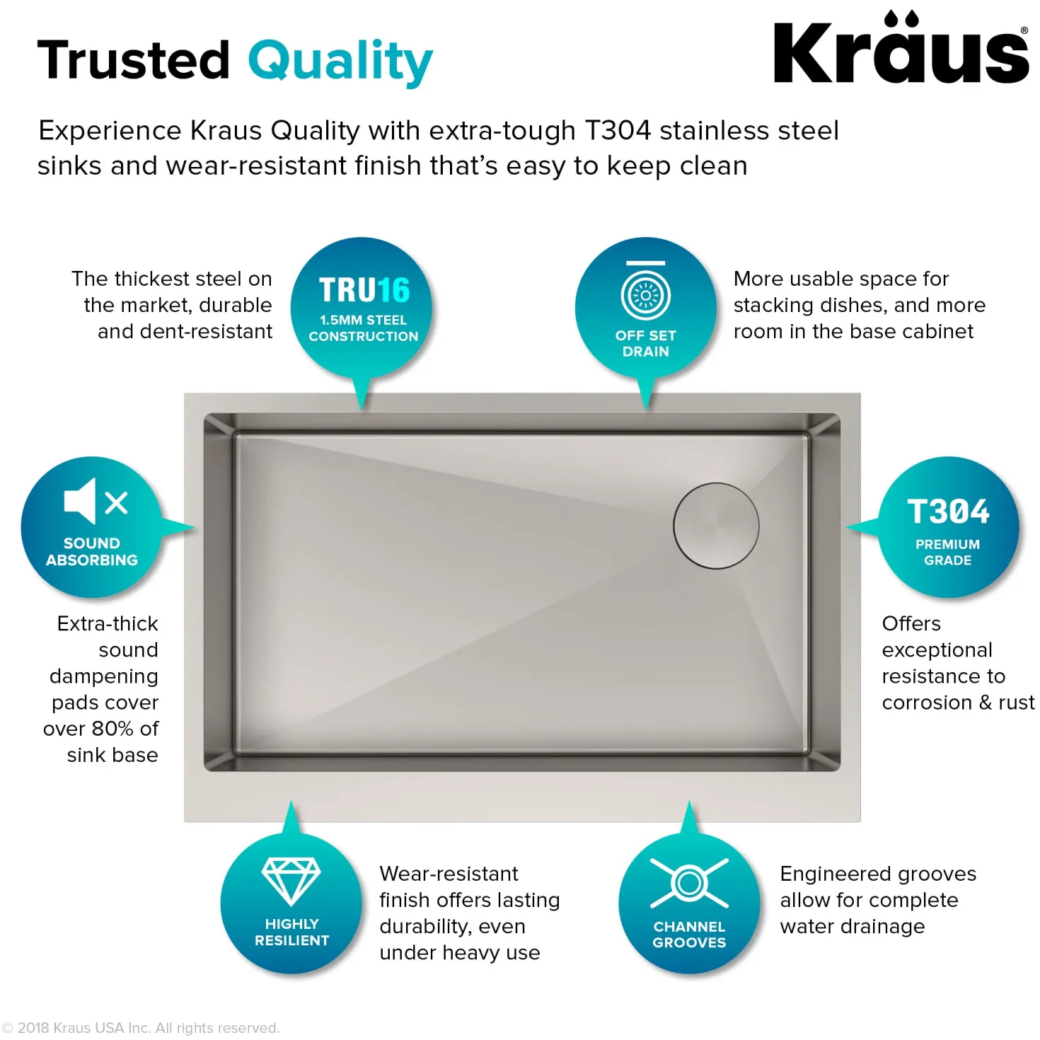 KRAUS 33" Modern Flat Front Farmhouse Stainless Steel Kitchen Sink with Off Center Drain