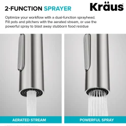 KRAUS New Oletto Modern Single Handle Pull Down Kitchen Faucet in Matte Black