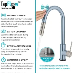 KRAUS Oletto Contemporary Single-Handle Touch Activated with Pull Down Sprayer in Chrome