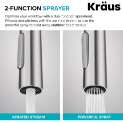 KRAUS Oletto Contemporary Single-Handle Touch Activated with Pull Down Sprayer in Chrome