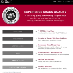 KRAUS Outlast MicroShield 16 Gauge Stainless Steel Undermount Kitchen Sink