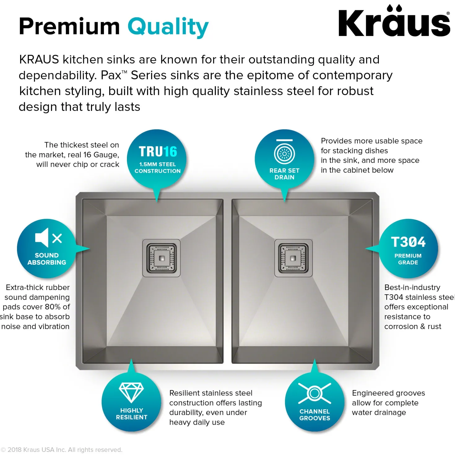 KRAUS Pax Zero-Radius 31.5" Handmade Undermount 50/50 Double Bowl 16 Gauge Stainless Steel Kitchen Sink with NoiseDefend Soundproofing