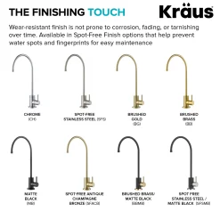 KRAUS Purita 100% Lead-Free Kitchen Water Filter Faucet in Black and Brushed Brass