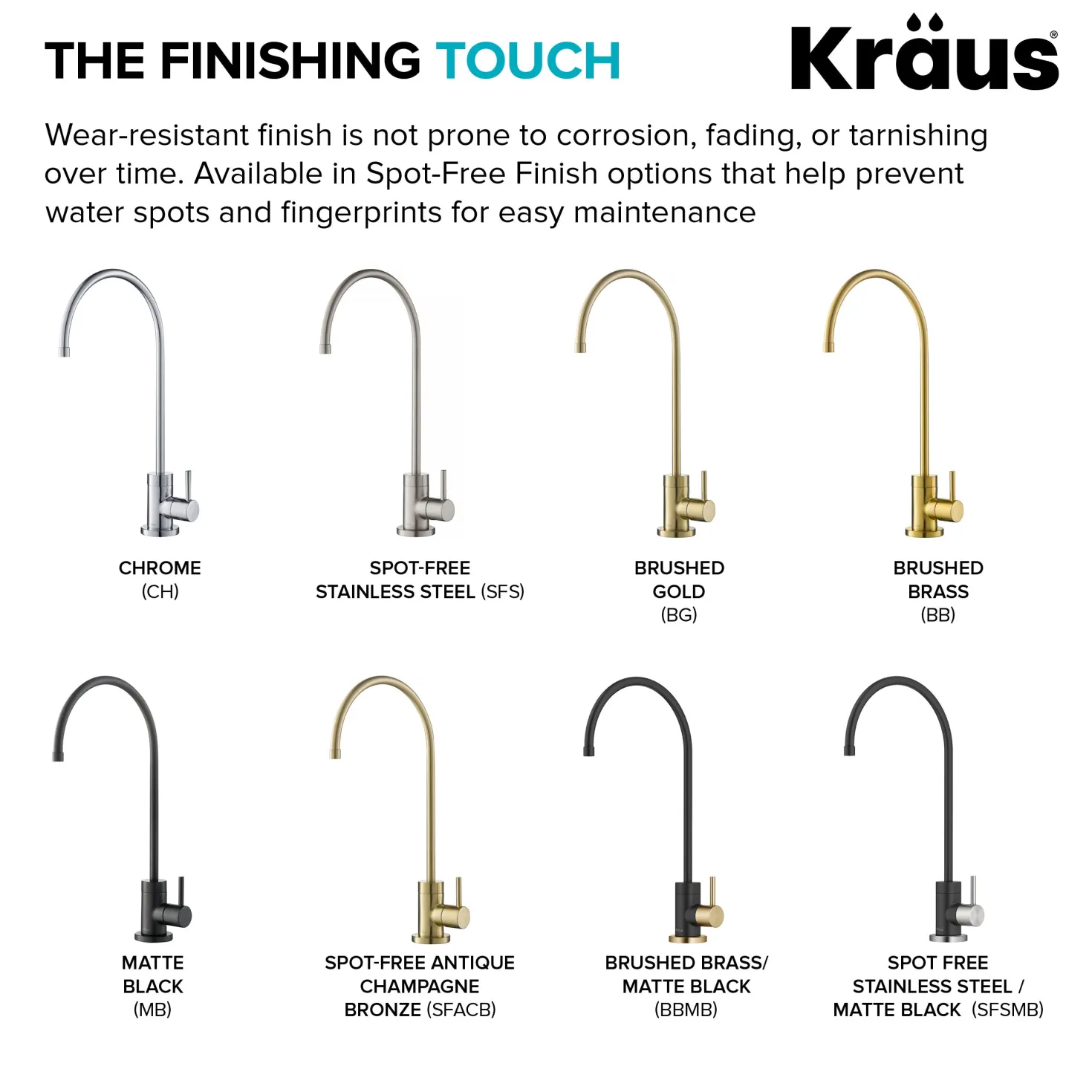 KRAUS Purita 100% Lead-Free Kitchen Water Filter Faucet in Black and Brushed Brass