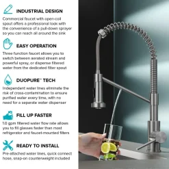 KRAUS Single Handle Kitchen Faucet with Integrated Dispenser for Water Filtration in Spot-Free Stainless Steel & Matte Black