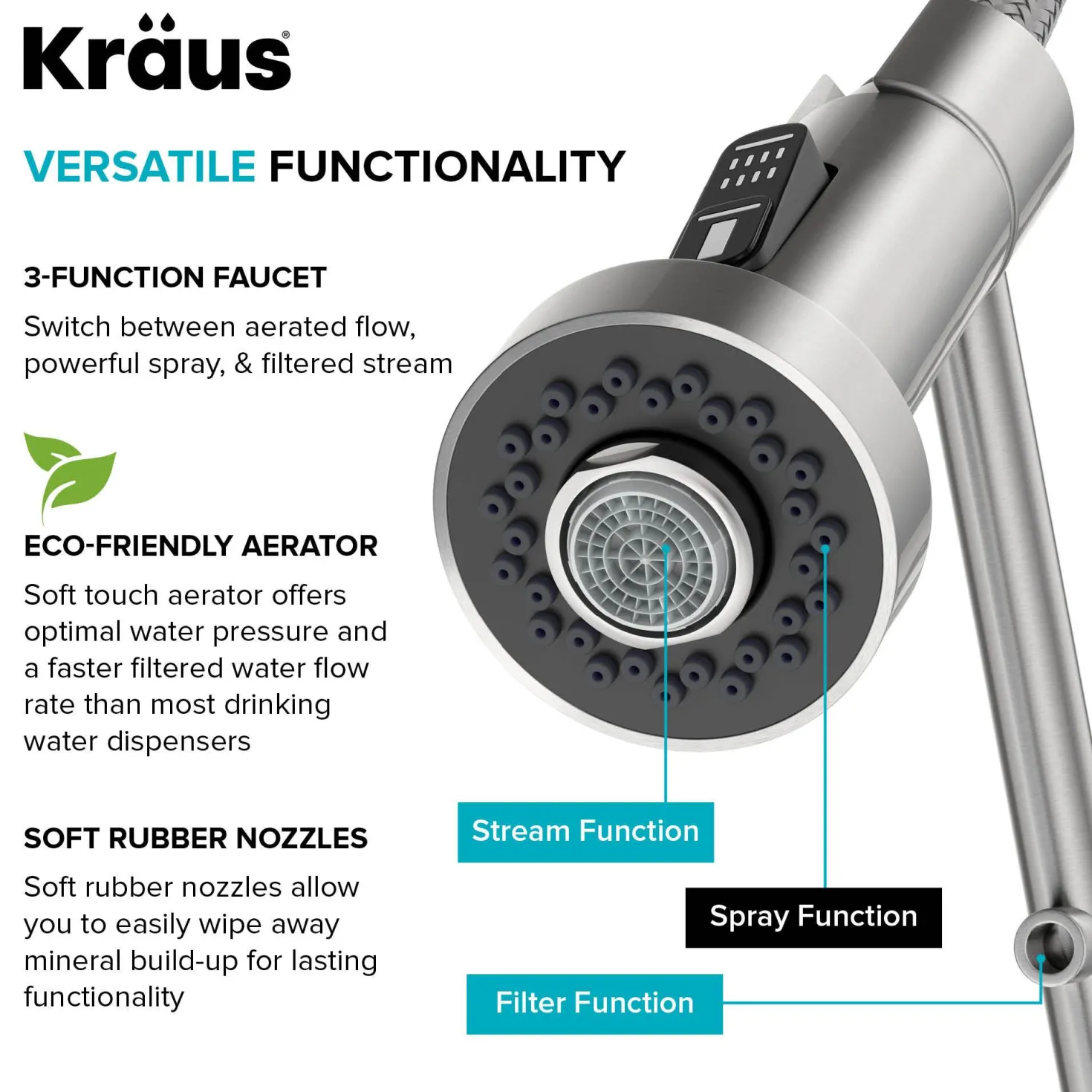 KRAUS Single Handle Kitchen Faucet with Integrated Dispenser for Water Filtration in Matte Black