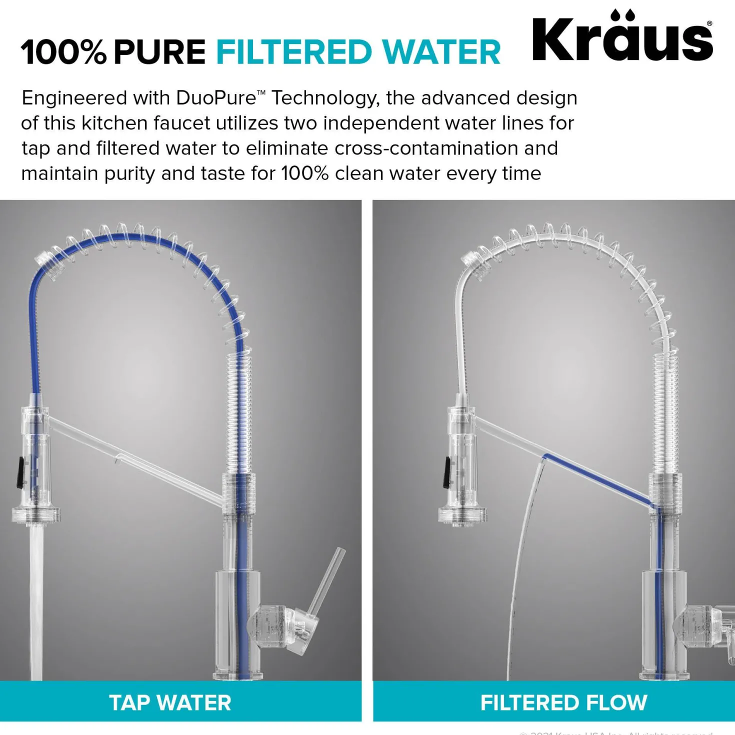 KRAUS Single Handle Kitchen Faucet with Integrated Dispenser for Water Filtration in Matte Black