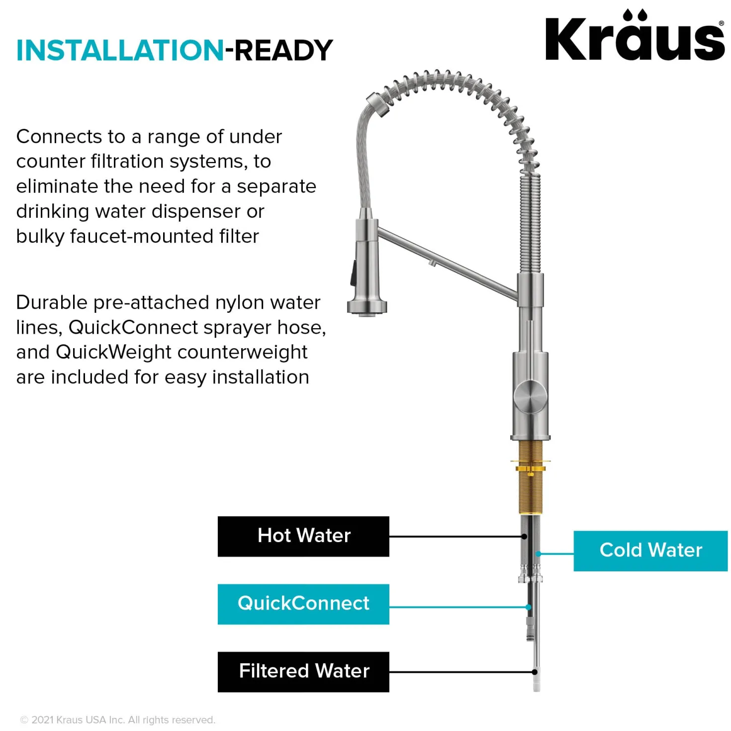 KRAUS Single Handle Kitchen Faucet with Integrated Dispenser for Water Filtration in Brushed Brass