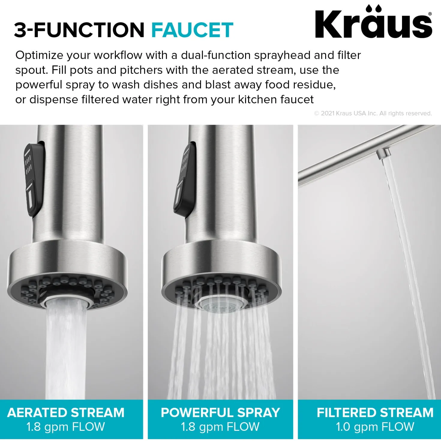 KRAUS Single Handle Kitchen Faucet with Integrated Dispenser for Water Filtration in Brushed Brass