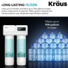 KRAUS 2-Stage Carbon Block Under-Sink Water Filtration System with Digital Display Monitor