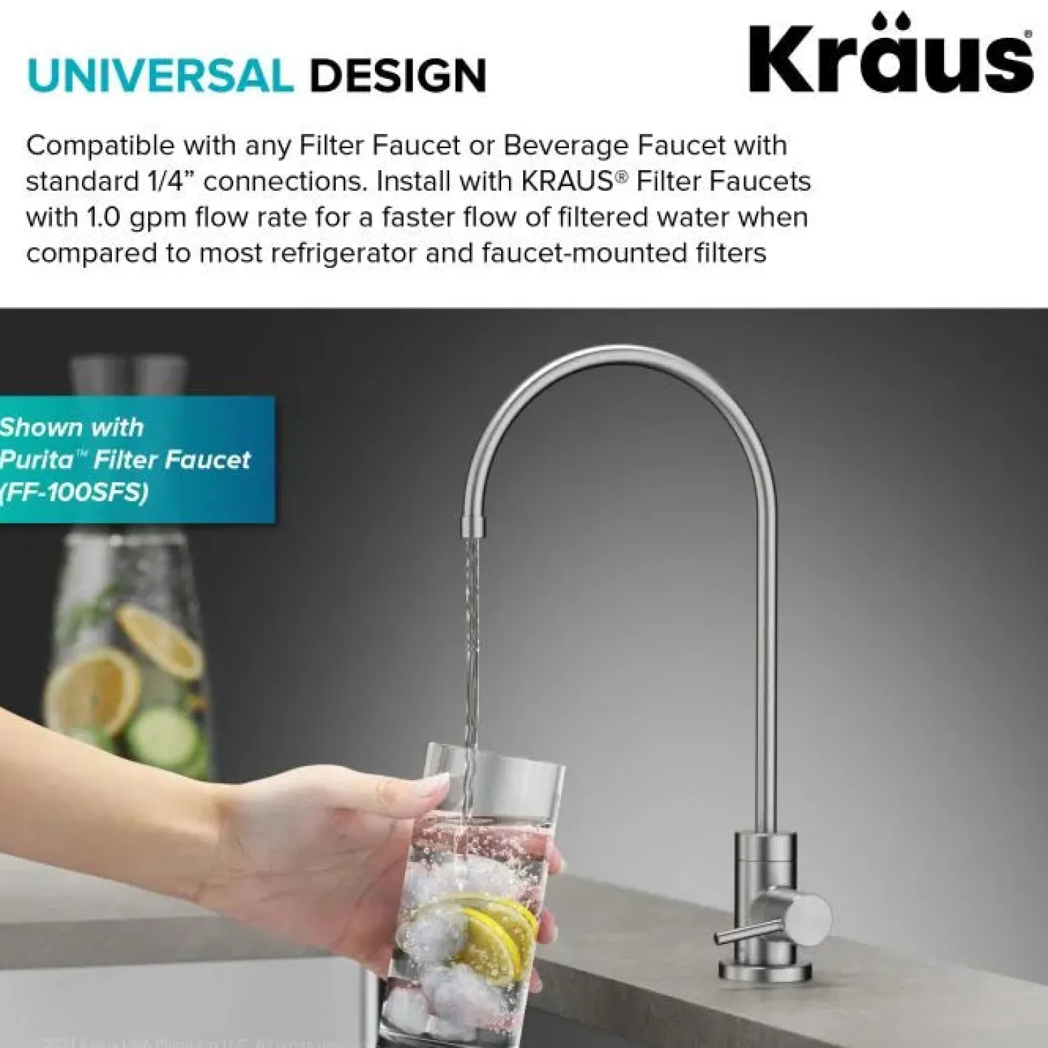 KRAUS 2-Stage Carbon Block Under-Sink Water Filtration System with Digital Display Monitor