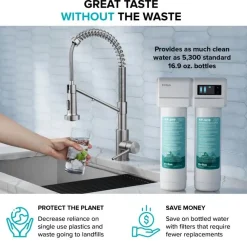 KRAUS 2-Stage Carbon Block Under-Sink Water Filtration System with Digital Display Monitor