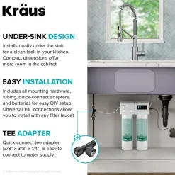 KRAUS 2-Stage Carbon Block Under-Sink Water Filtration System with Digital Display Monitor