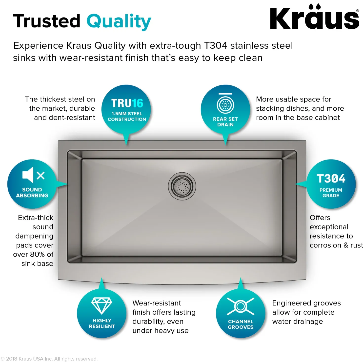 KRAUS Standart PRO 36" 16 Gauge Single Bowl Stainless Steel Farmhouse Kitchen Sink