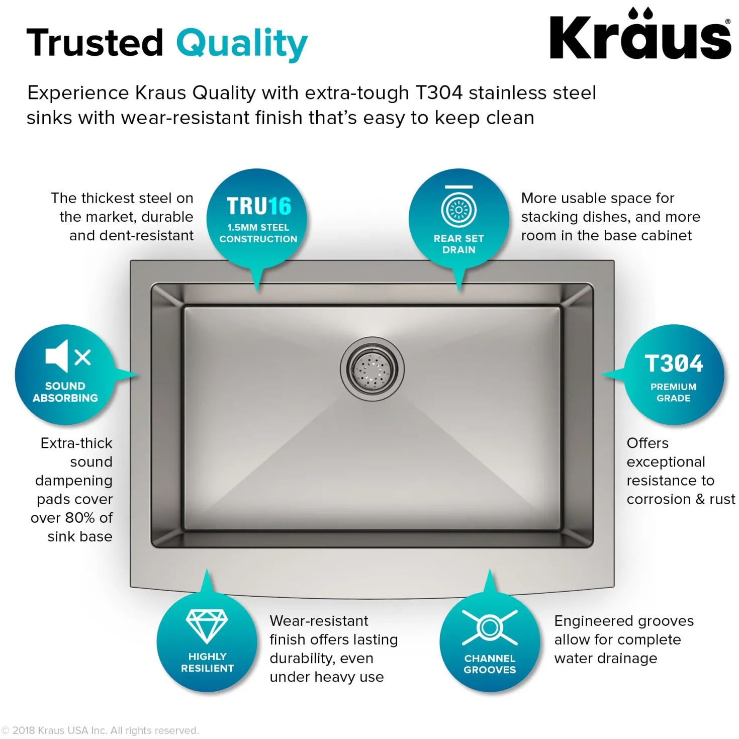 KRAUS Standart PRO 30" 16 Gauge Single Bowl Stainless Steel Farmhouse Kitchen Sink