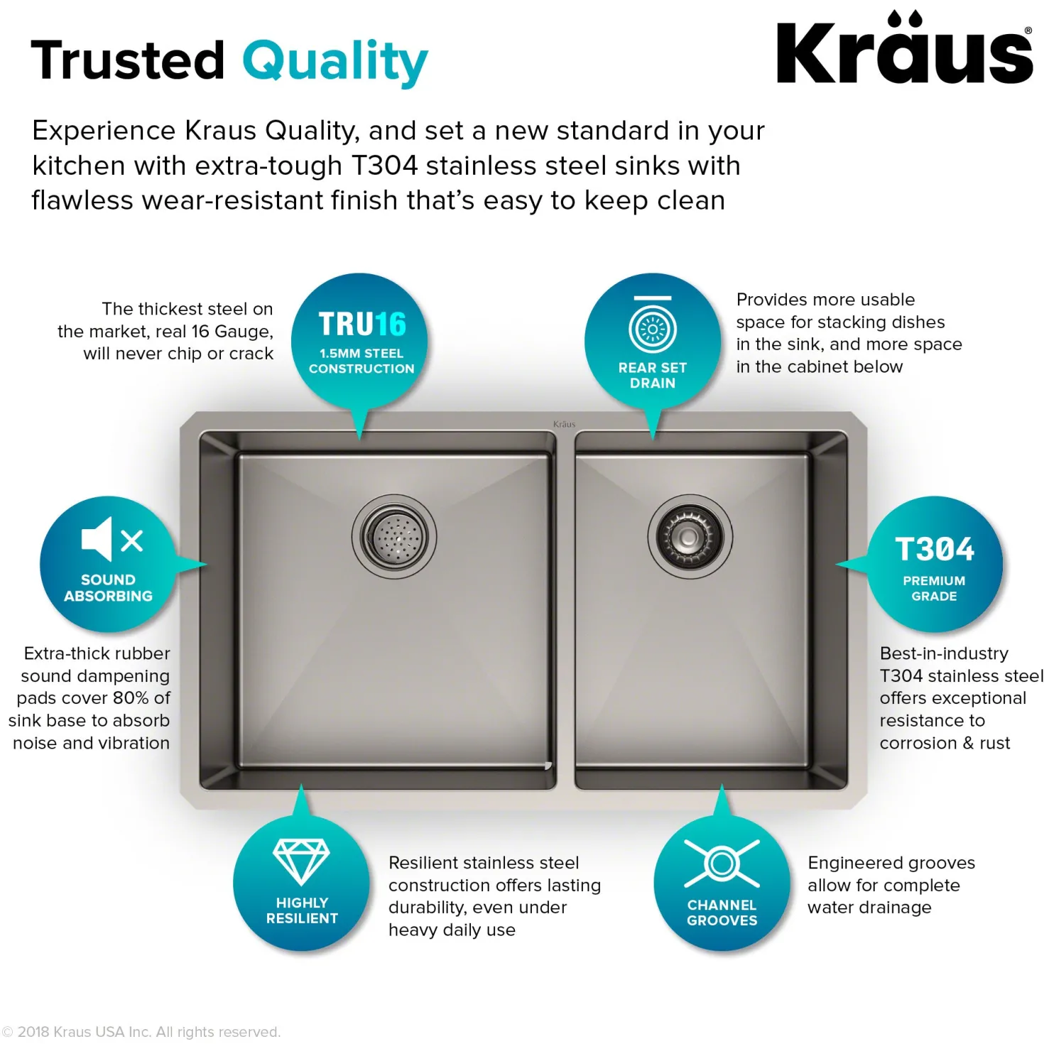 KRAUS Standart PRO 33" Undermount 60/40 Double Bowl Stainless Steel Kitchen Sink