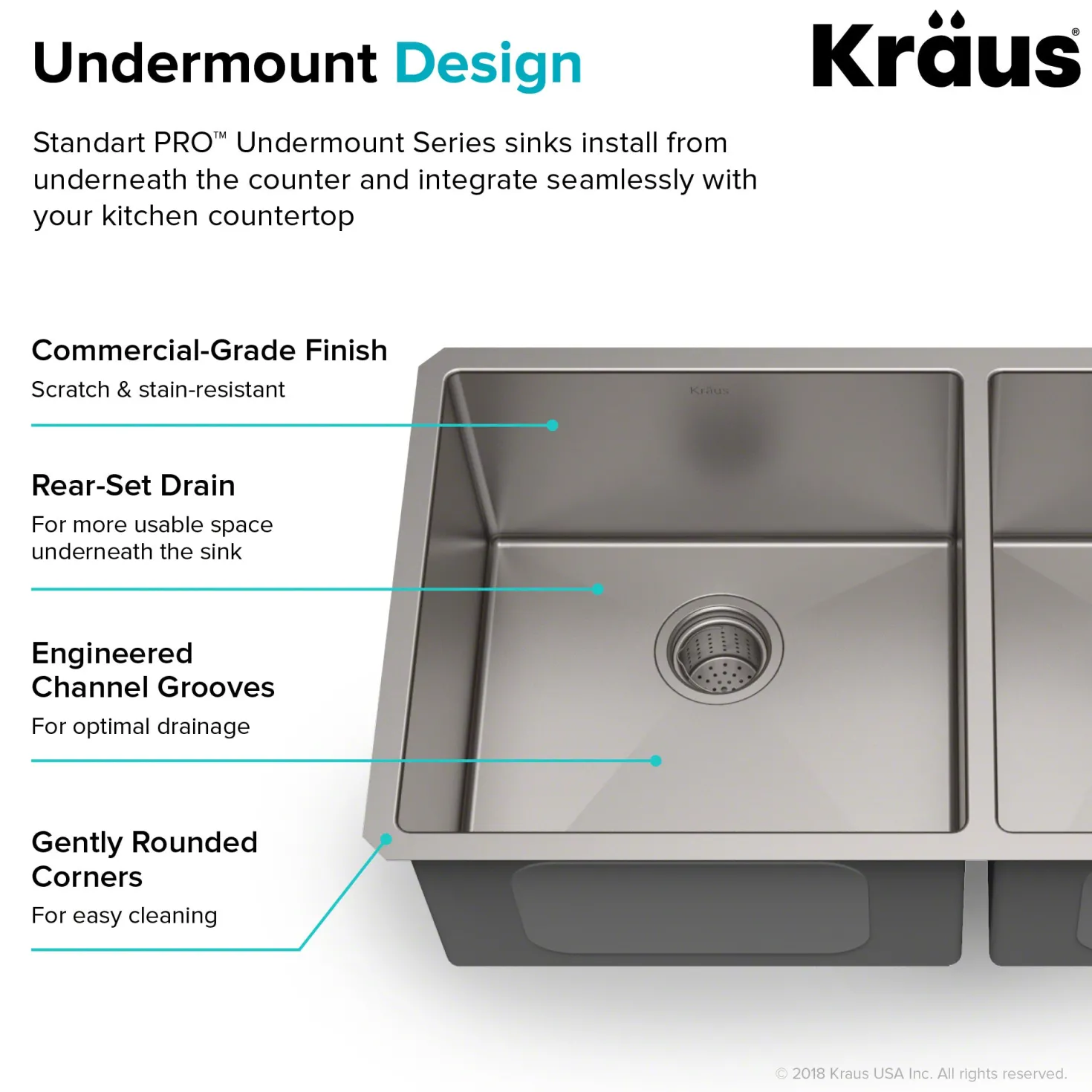 KRAUS Standart PRO 33" Undermount 60/40 Double Bowl Stainless Steel Kitchen Sink