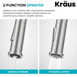 KRAUS Torak Single Handle Pull Down Kitchen Faucet in Brushed Brass