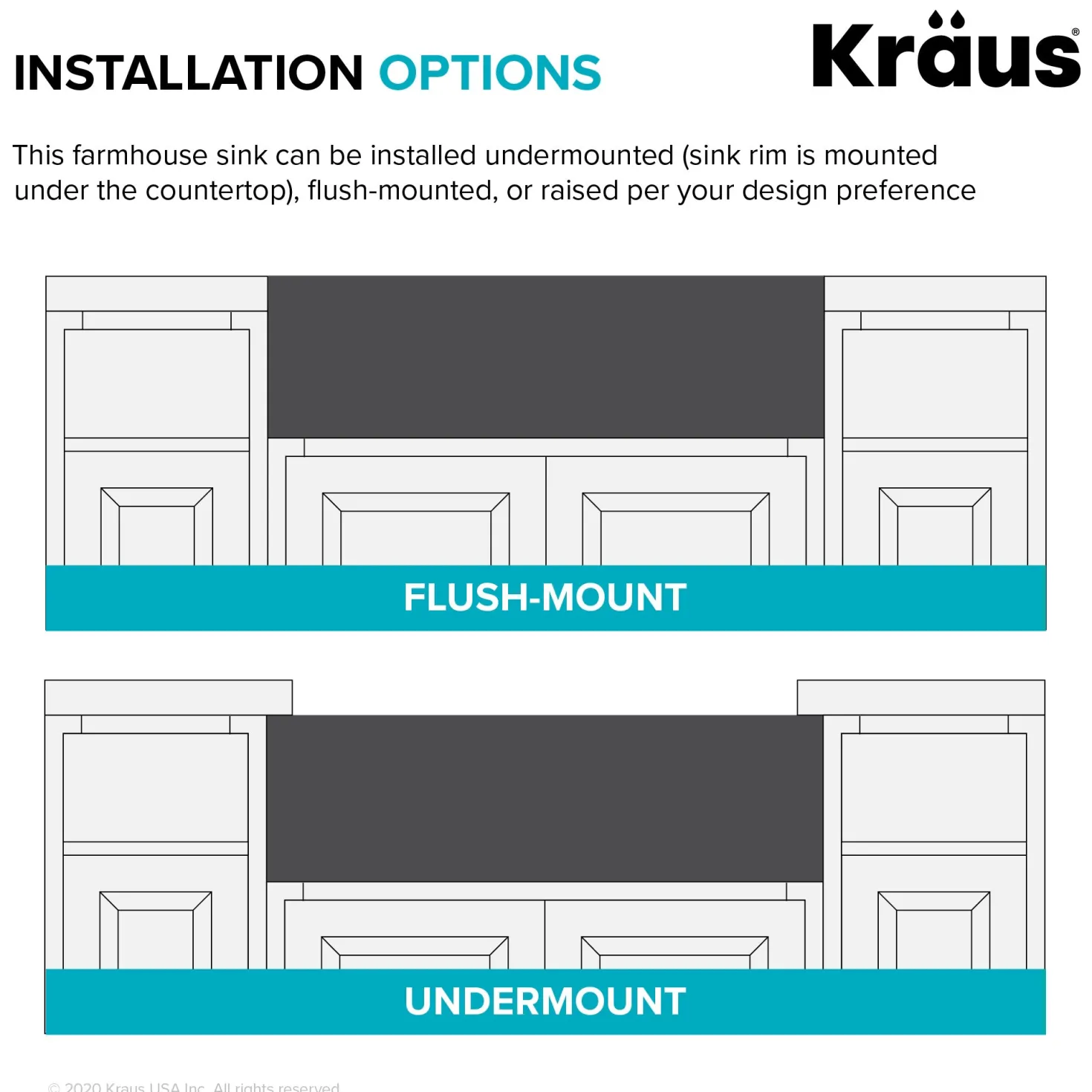 KRAUS Turino Workstation 33" Reversible Apron Front Fireclay Kitchen Sink with Accessories in Gloss White