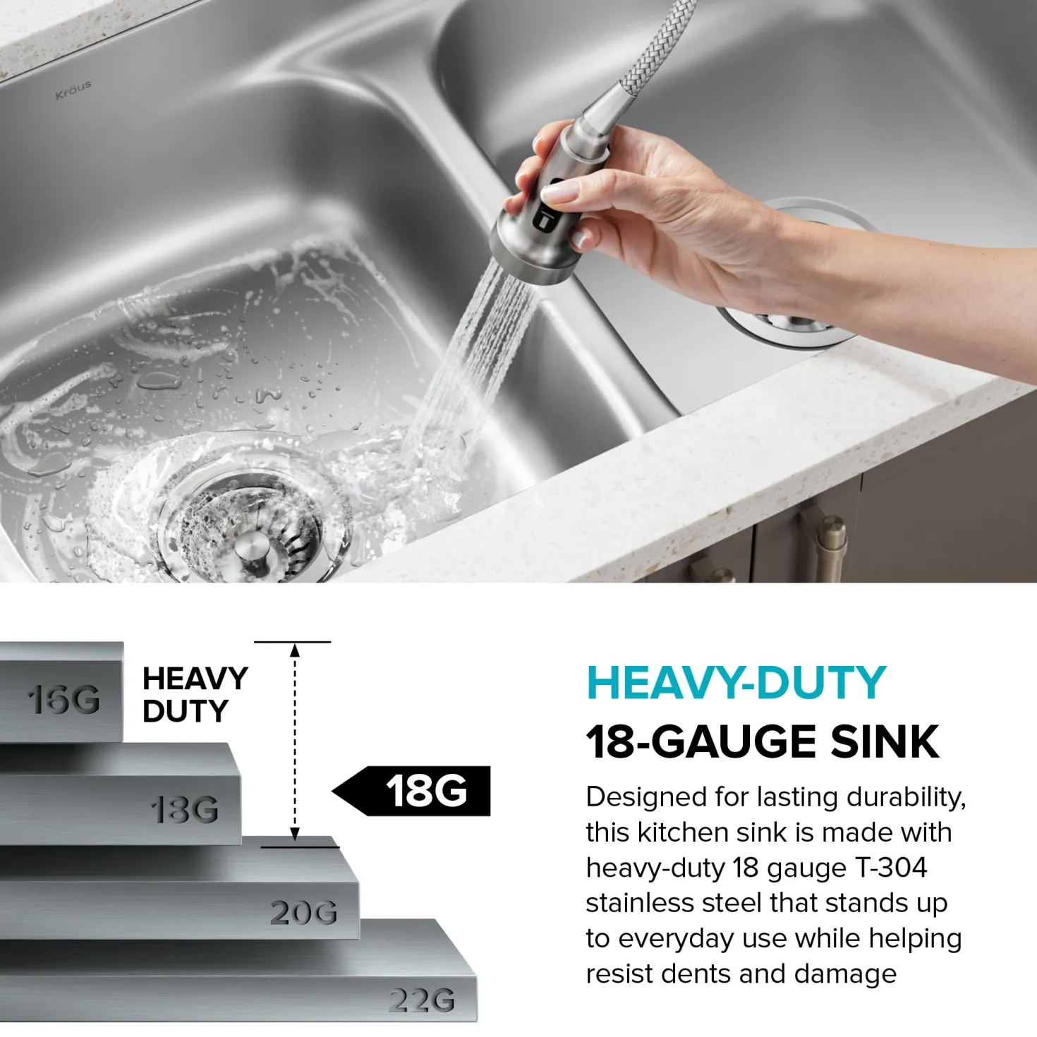 KRAUS 32" Undermount 50/50 Double Bowl Stainless Steel Kitchen Sink