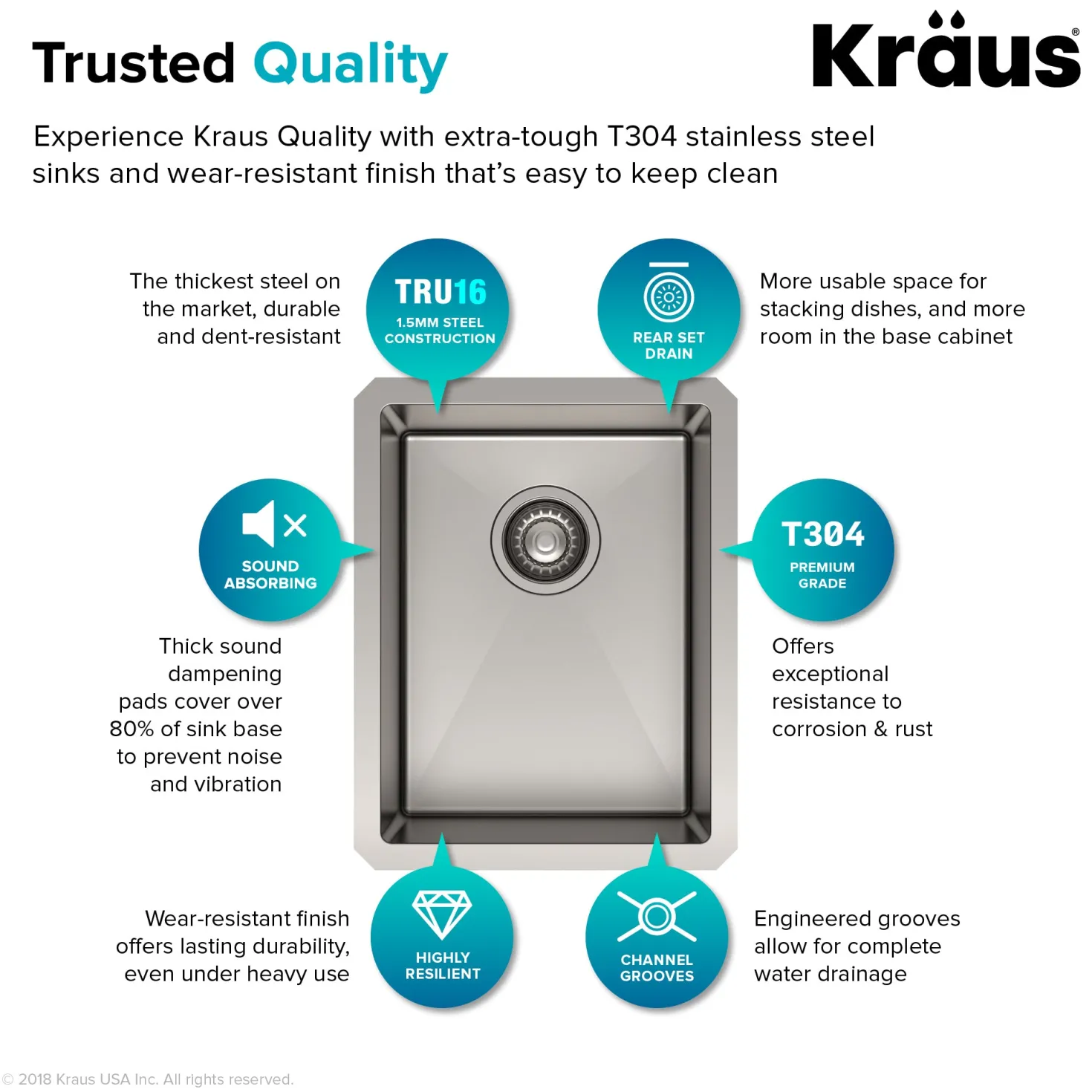 KRAUS 14" Undermount Single Bowl Stainless Steel Kitchen Bar Sink