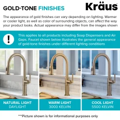 KRAUS Urbix Industrial Pull-Down Single Handle Kitchen Faucet in Brushed Gold