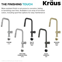 KRAUS Urbix Industrial Pull-Down Single Handle Kitchen Faucet in Matte Black