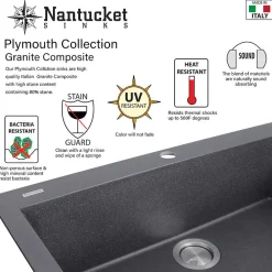 Low Divide 50/50 Matte Black Composite Undermount Sink