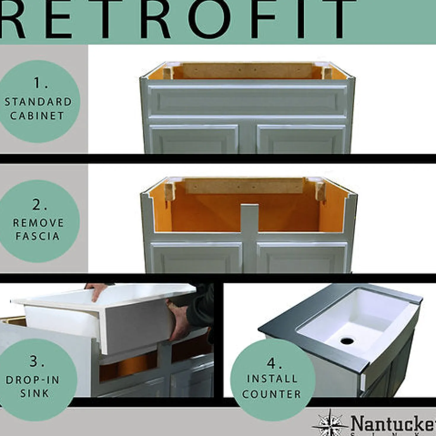 Nantucket Sinks RetroFit Glacier Stone Single Bowl Ezapron Kitchen Sink