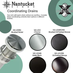 Nantucket Sinks 20" Wall Mount Sink Without Overflow