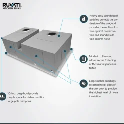 Ruvati 33
