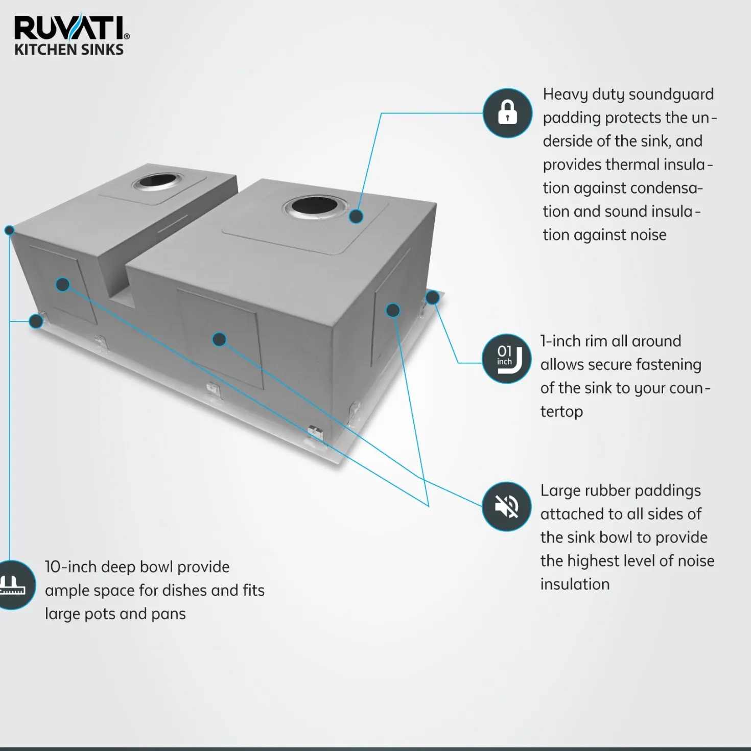 Ruvati 33" Drop-in Low Platform-Divide Zero Radius 60/40 Double Bowl 16 Gauge Topmount Kitchen Sink