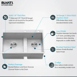 Ruvati 33
