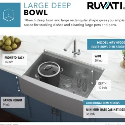 Ruvati 36